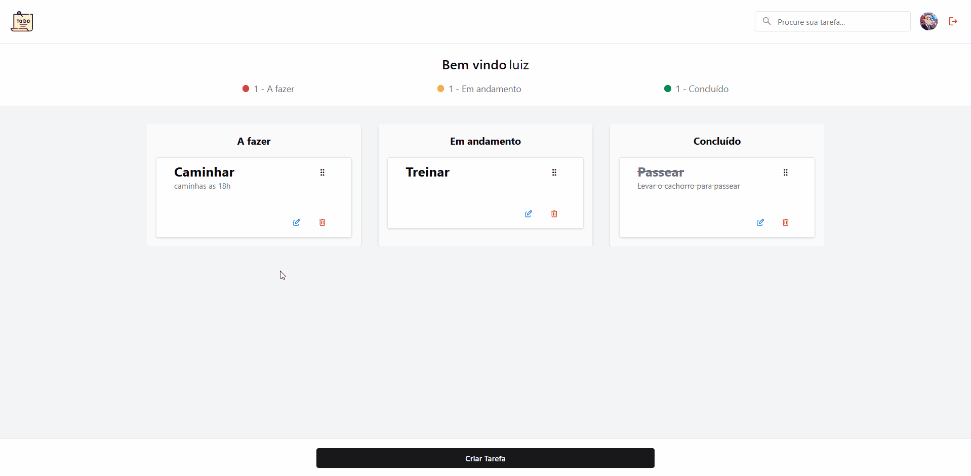 desenvolvedor full stack, desenvolvedor de software, desenvolvedor web, programador